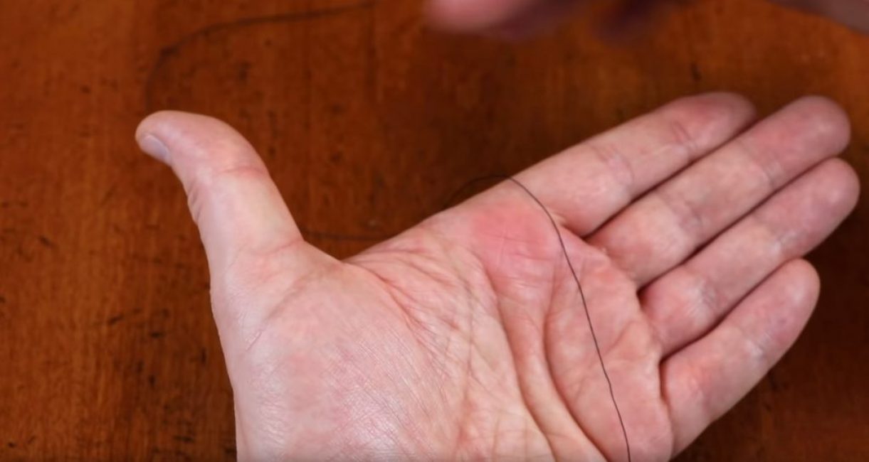 Point de départ du fil