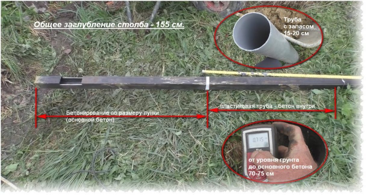 Source : https://youtu.be/DYHSgogk5iY