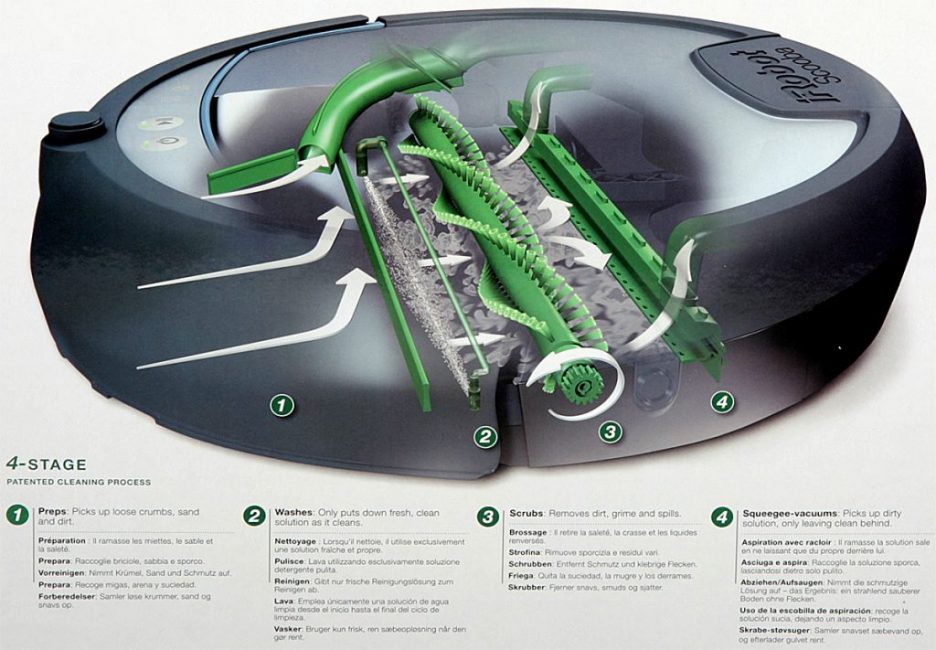 Aspirateur robot de lavage