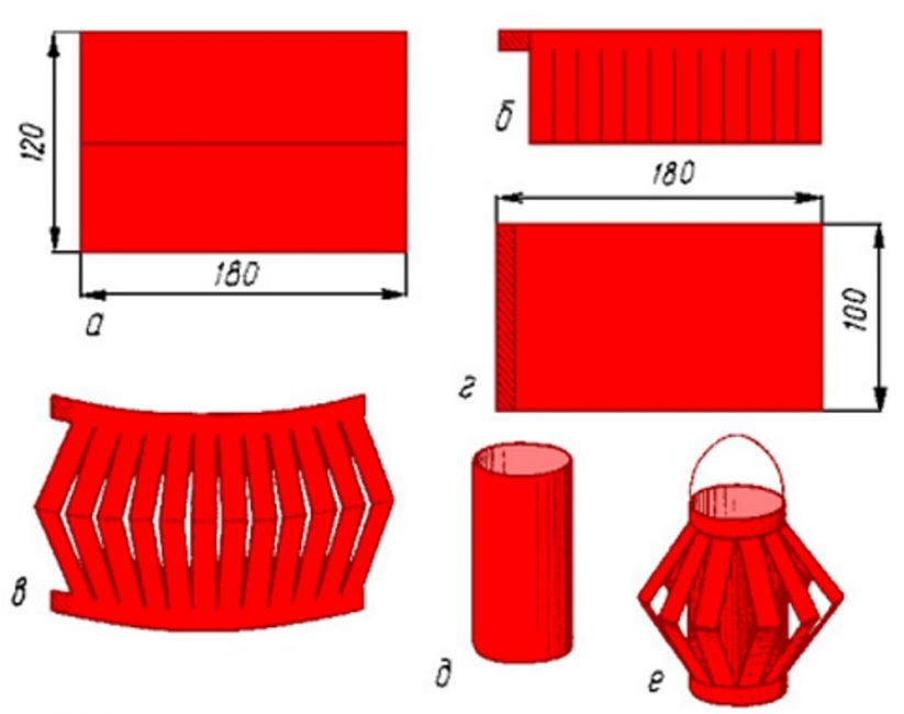 Instructions visuelles pour fabriquer des lampes de poche