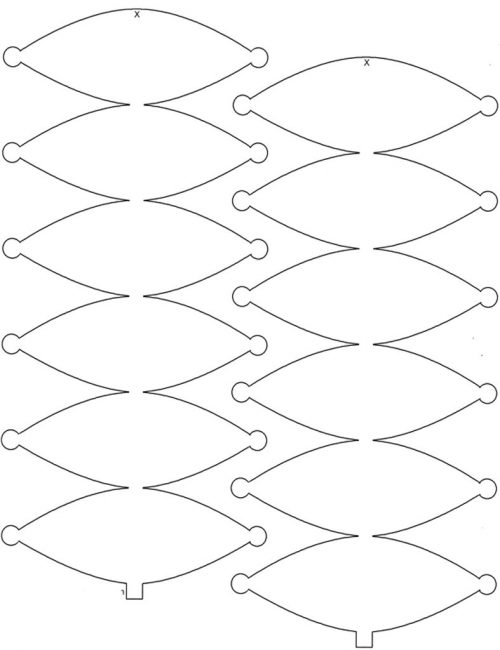 Gabarit de découpe de détail