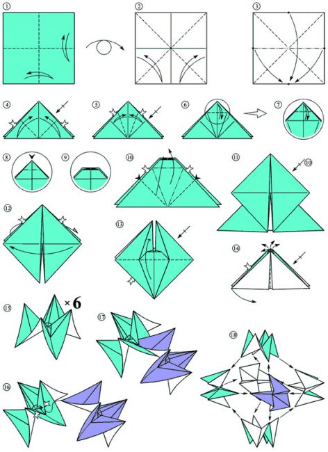 Schéma de fabrication de jouets en origami à partir de modules en papier