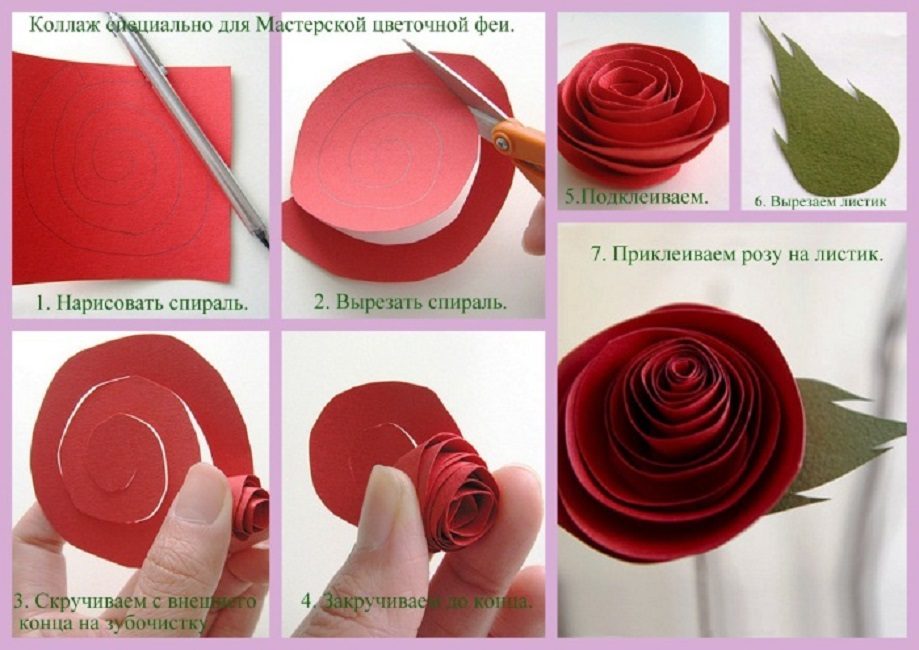 Comment faire une rose en spirale