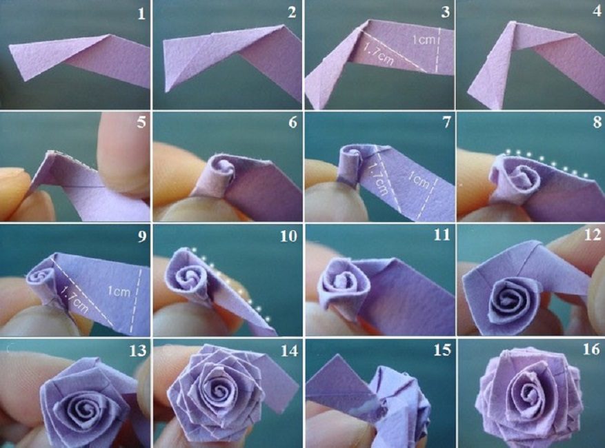 Guide de fabrication des roses