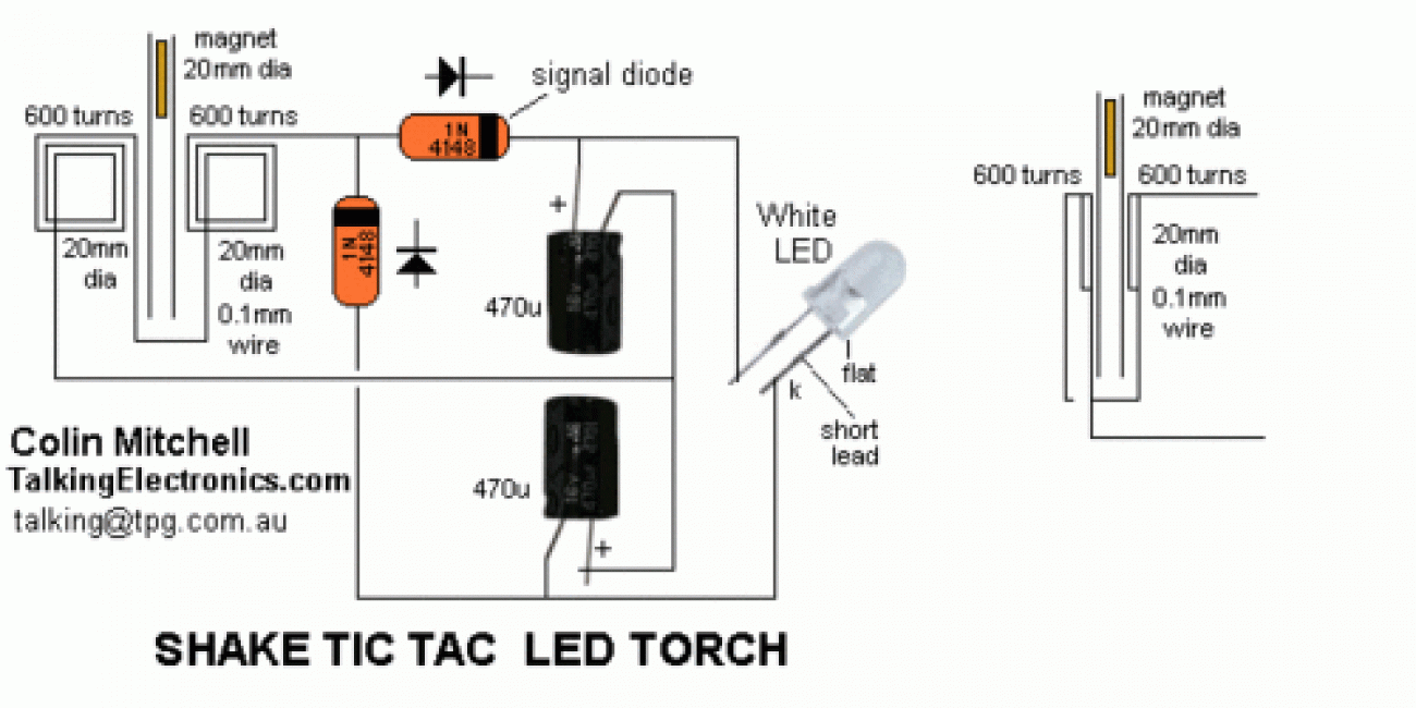 Ce schéma vous aidera à comprendre un produit fait maison et à le répéter vous-même. Ce schéma vous aidera à comprendre un produit fait maison et à le répéter vous-même.