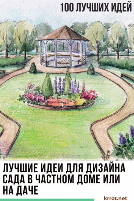 idées de conception de jardin