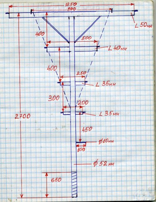 treillis pour les raisins
