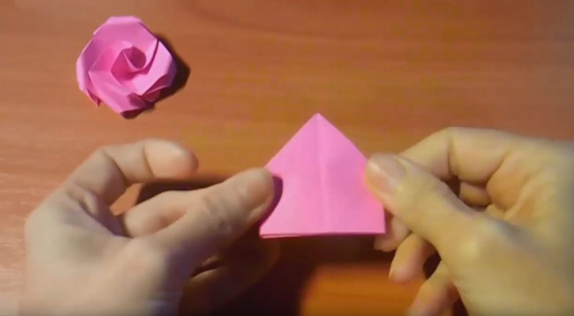 Retourner le détail