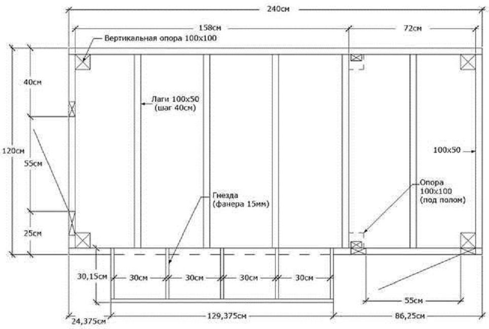 Dessin de poulailler