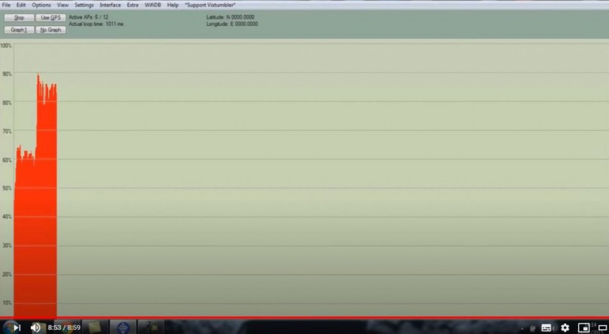 Après avoir remplacé l'antenne, le niveau du signal a augmenté d'une fois et demie