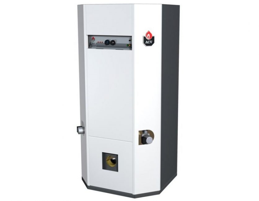 Chaudières à gaz pour le chauffage domestique