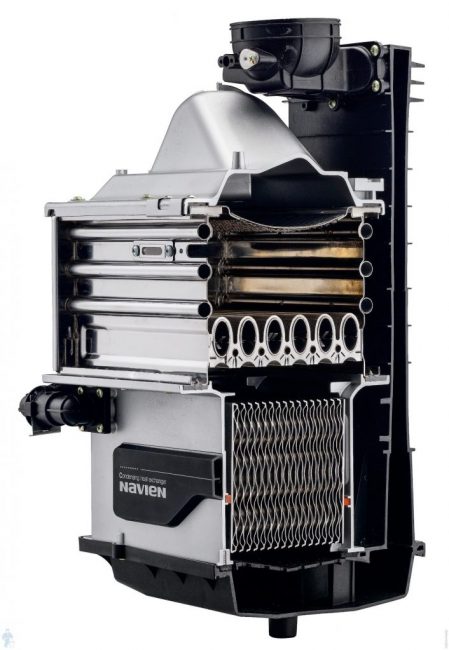 Chaudières à gaz pour le chauffage domestique