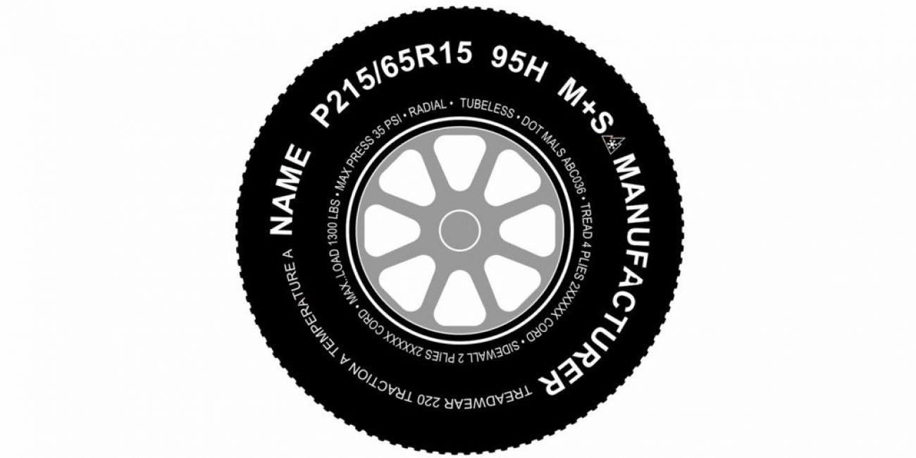 Les meilleurs pneus d'hiver