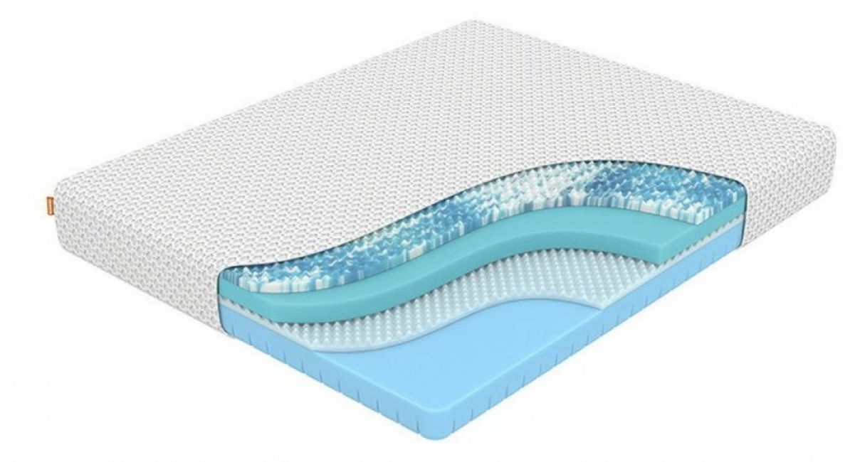 Les meilleurs matelas orthopédiques
