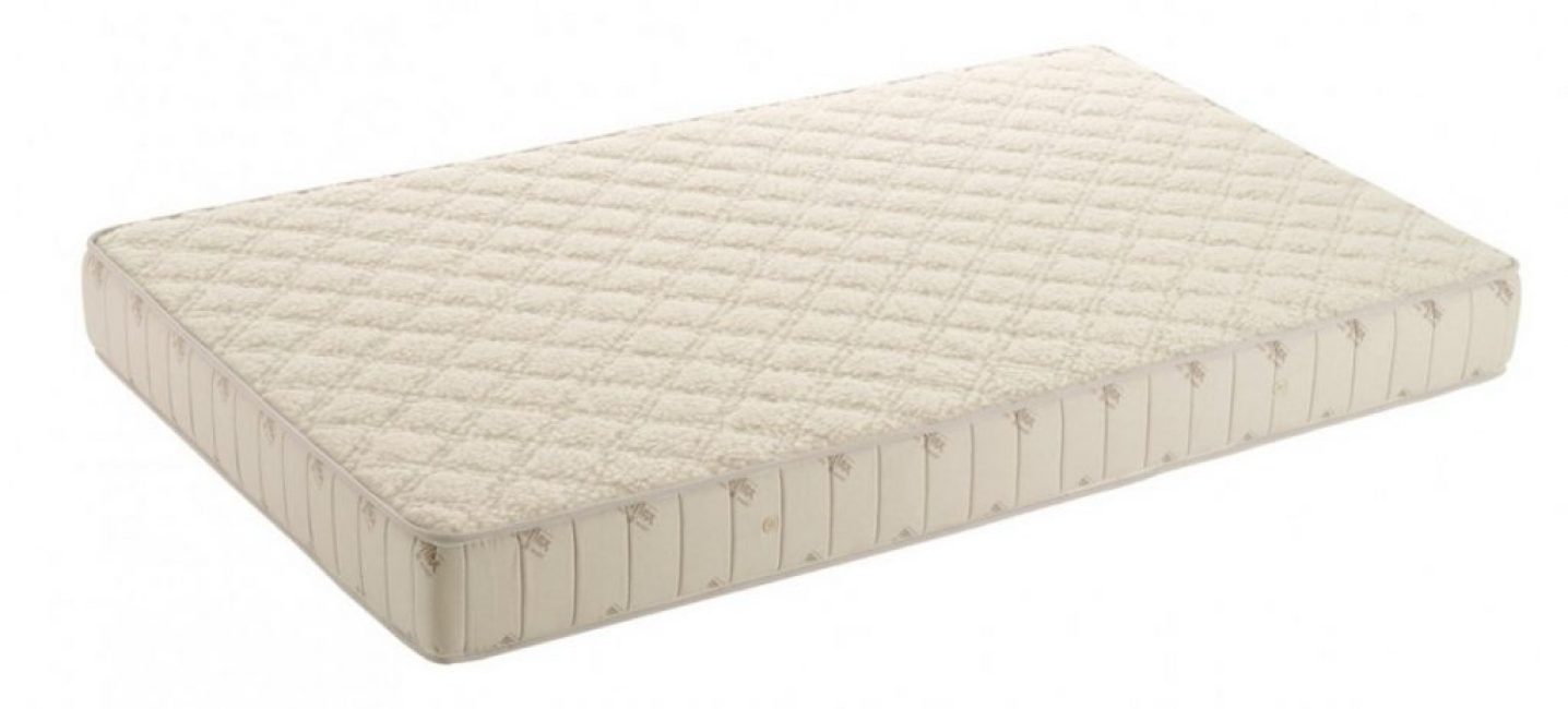 Les meilleurs matelas orthopédiques