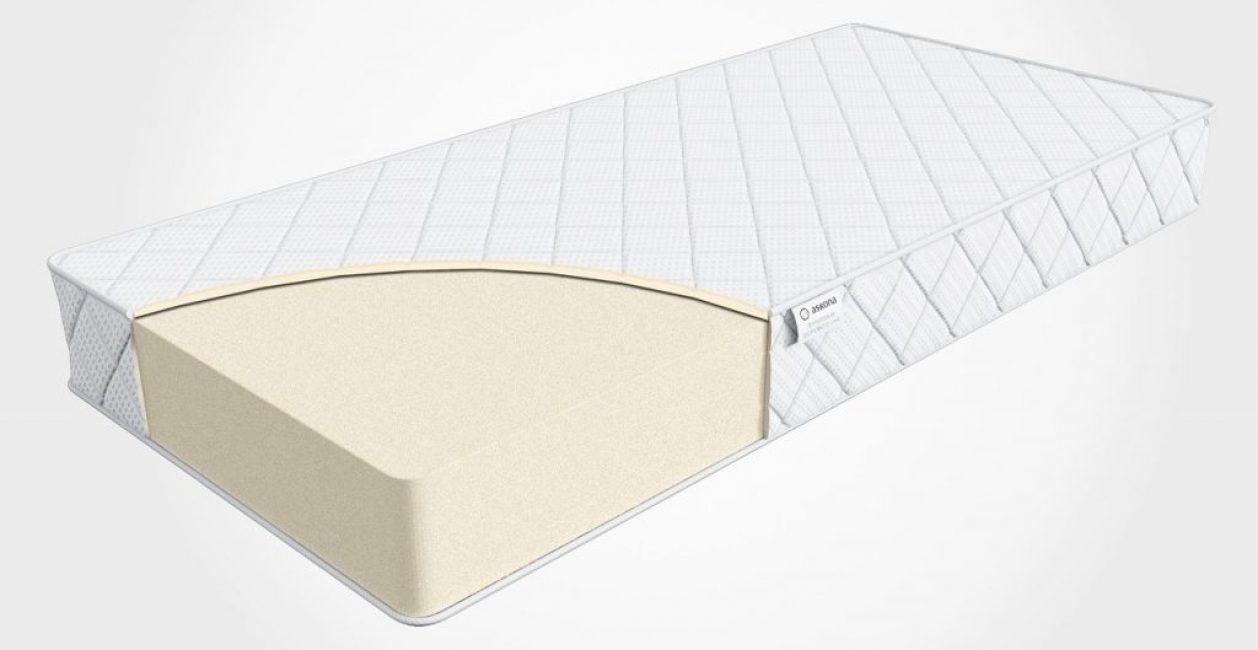 Les meilleurs matelas orthopédiques