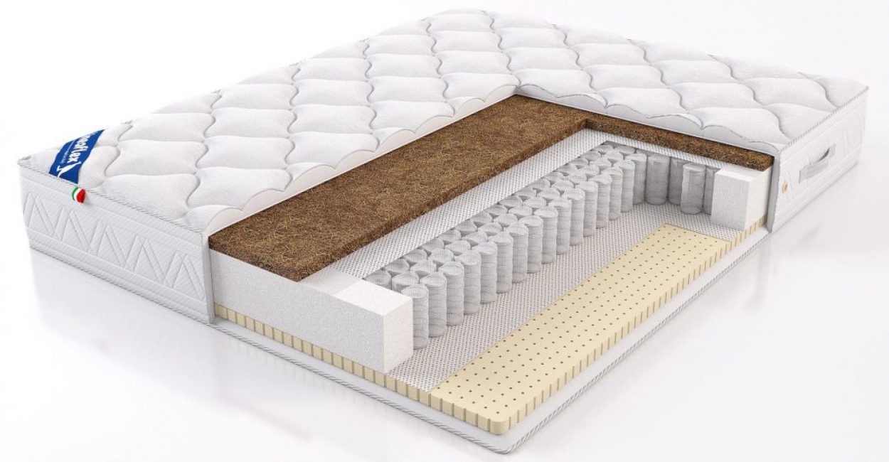 Les meilleurs matelas orthopédiques