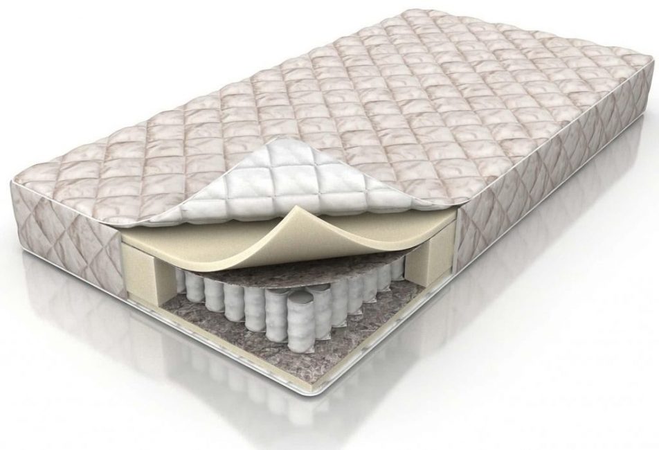 Les meilleurs matelas orthopédiques