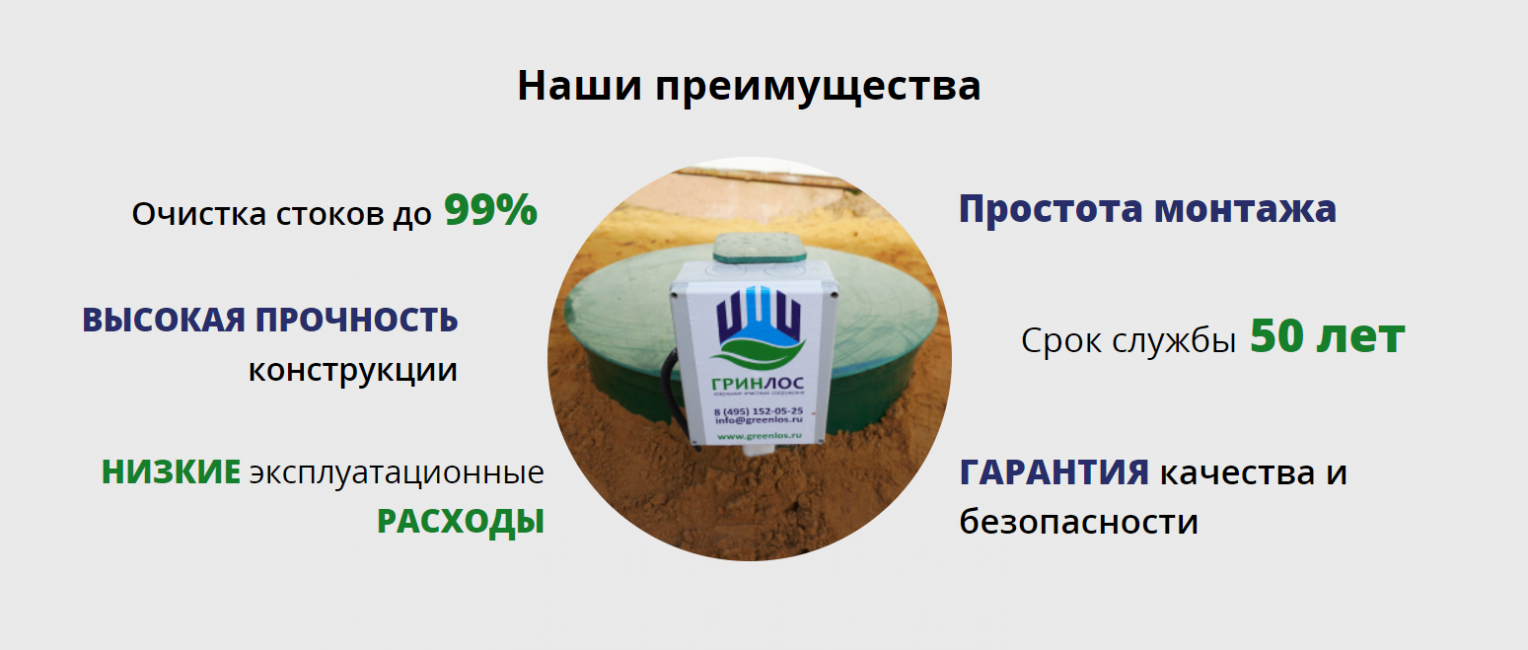 Installations de traitement GRINLOS : aperçu et caractéristiques des principaux modèles